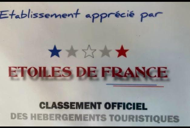 Meuble Tourisme Carmes 2 Etoiles, Entree Autonome,Wifi, Climatise, Petit Parking Prive Apartment Toulouse Ngoại thất bức ảnh